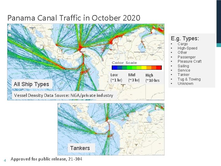 UNCLASSIFIED Panama Canal Traffic in October 2020 E. g. Types: Low (~1 hr) All