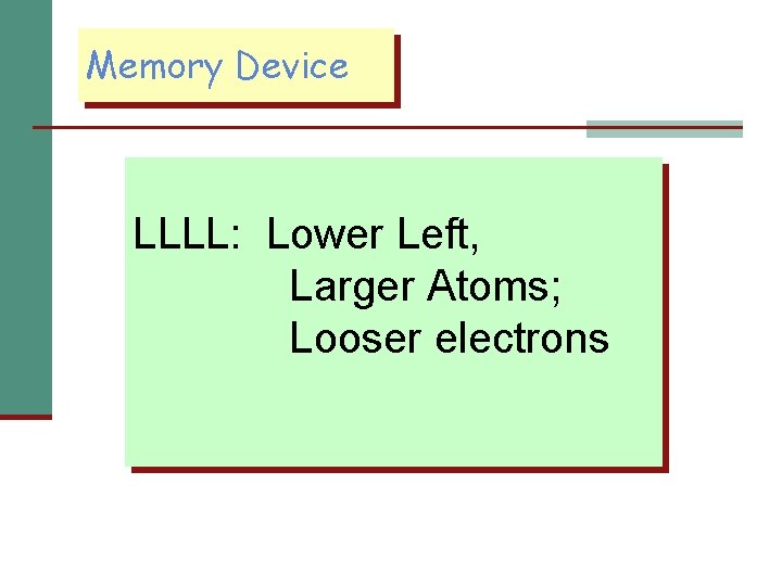 Memory Device LLLL: Lower Left, Larger Atoms; Looser electrons 