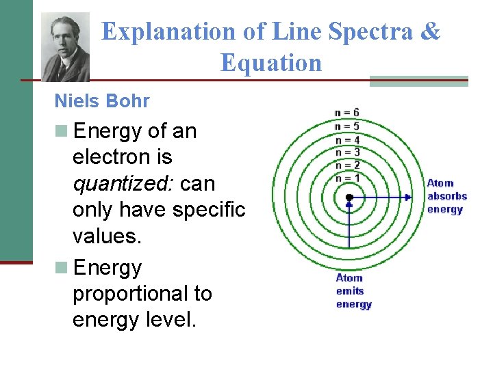 Explanation of Line Spectra & Equation Niels Bohr n Energy of an electron is