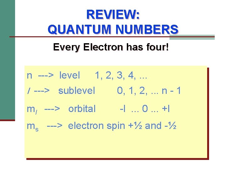 REVIEW: QUANTUM NUMBERS Every Electron has four! n ---> level 1, 2, 3, 4,