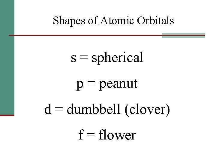 Shapes of Atomic Orbitals s = spherical p = peanut d = dumbbell (clover)
