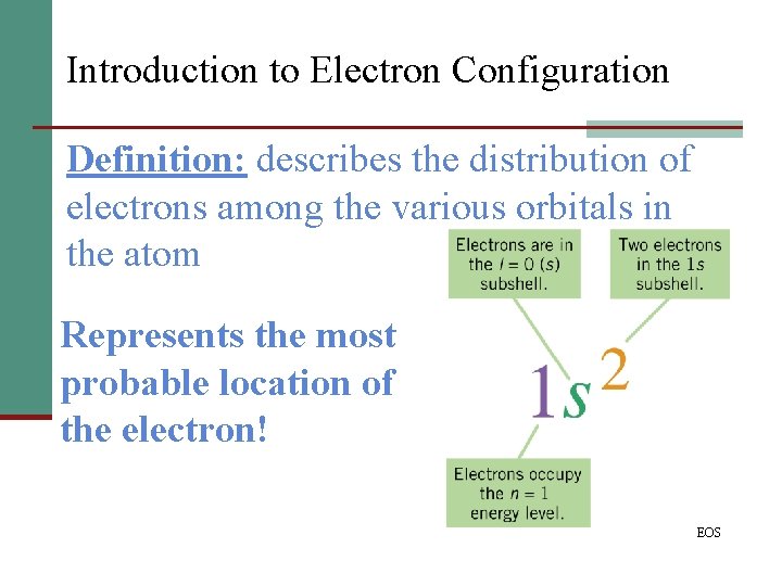 Introduction to Electron Configuration Definition: describes the distribution of electrons among the various orbitals