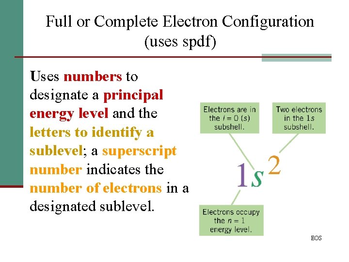 Full or Complete Electron Configuration (uses spdf) Uses numbers to designate a principal energy