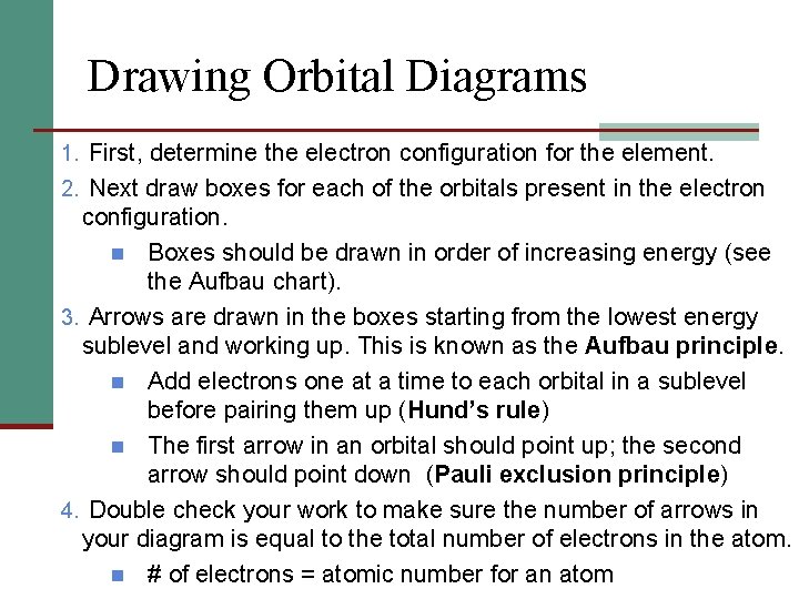 Drawing Orbital Diagrams 1. First, determine the electron configuration for the element. 2. Next
