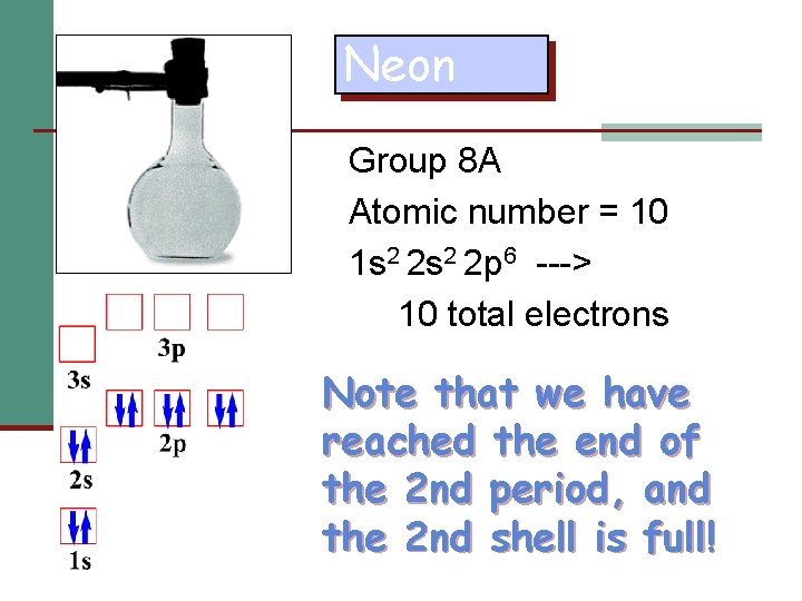 Neon Group 8 A Atomic number = 10 1 s 2 2 p 6