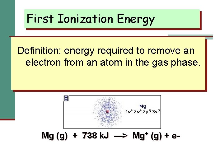 First Ionization Energy Definition: energy required to remove an electron from an atom in