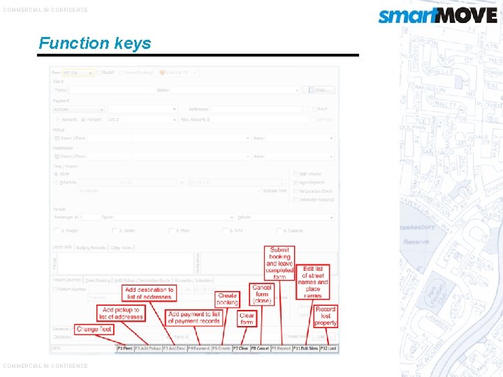 COMMERCIAL-IN-CONFIDENCE Function keys COMMERCIAL-IN-CONFIDENCE 