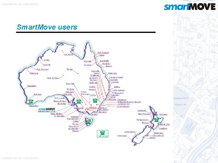 COMMERCIAL-IN-CONFIDENCE Smart. Move users COMMERCIAL-IN-CONFIDENCE 