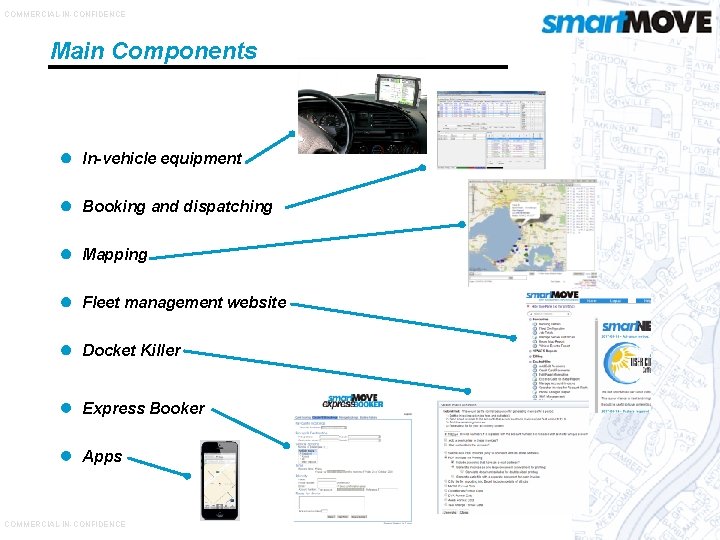 COMMERCIAL-IN-CONFIDENCE Main Components In-vehicle equipment Booking and dispatching Mapping Fleet management website Docket Killer