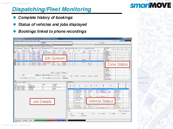 COMMERCIAL-IN-CONFIDENCE Dispatching/Fleet Monitoring Complete history of bookings Status of vehicles and jobs displayed Bookings