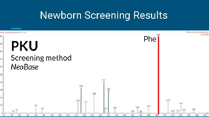 Newborn Screening Results 