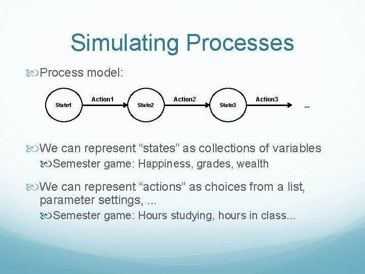 Simulating Processes Process model: State 1 Action 1 State 2 Action 2 State 3