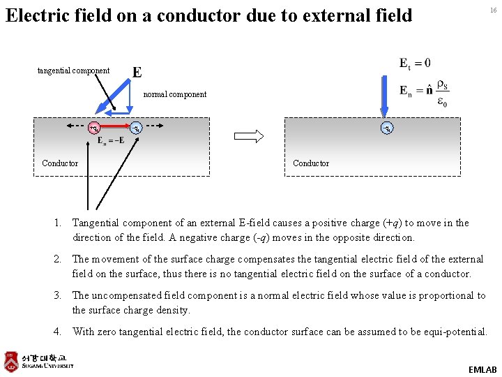 Electric field on a conductor due to external field 16 tangential component normal component