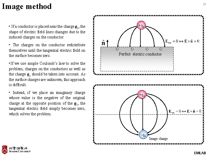 Image method 18 +q 1 • If a conductor is placed near the charge