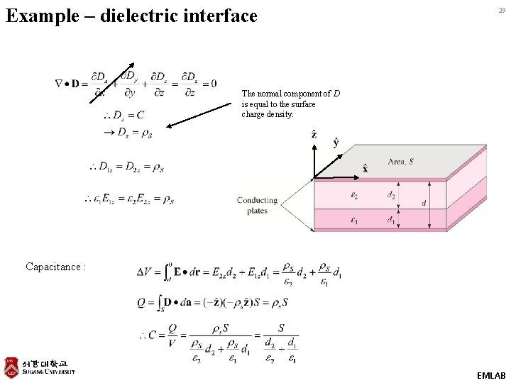 Example – dielectric interface 29 The normal component of D is equal to the