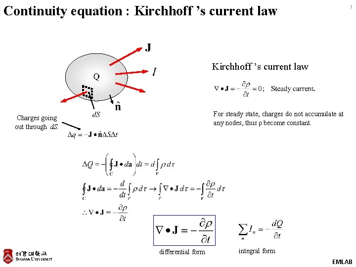 Continuity equation : Kirchhoff ’s current law 7 Kirchhoff ’s current law For steady