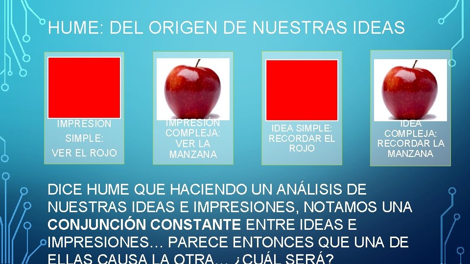 HUME: DEL ORIGEN DE NUESTRAS IDEAS IMPRESIÓN SIMPLE: VER EL ROJO IMPRESIÓN COMPLEJA: VER