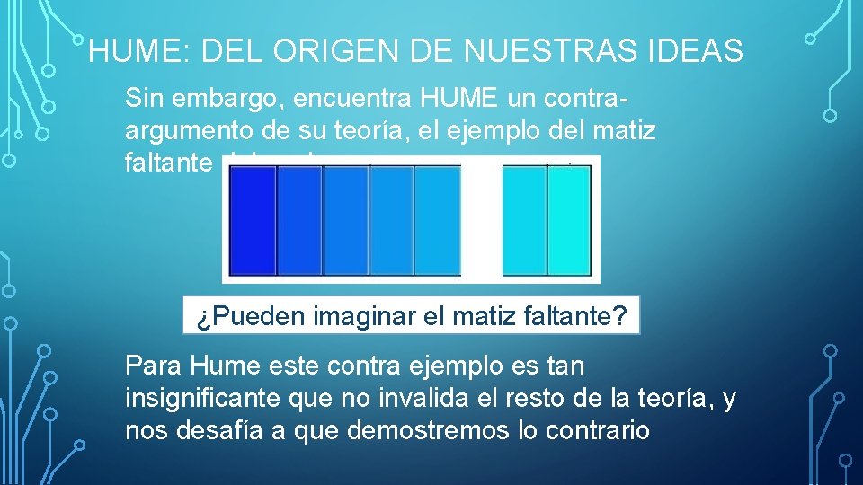 HUME: DEL ORIGEN DE NUESTRAS IDEAS Sin embargo, encuentra HUME un contraargumento de su