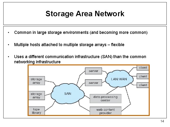 Storage Area Network • Common in large storage environments (and becoming more common) •