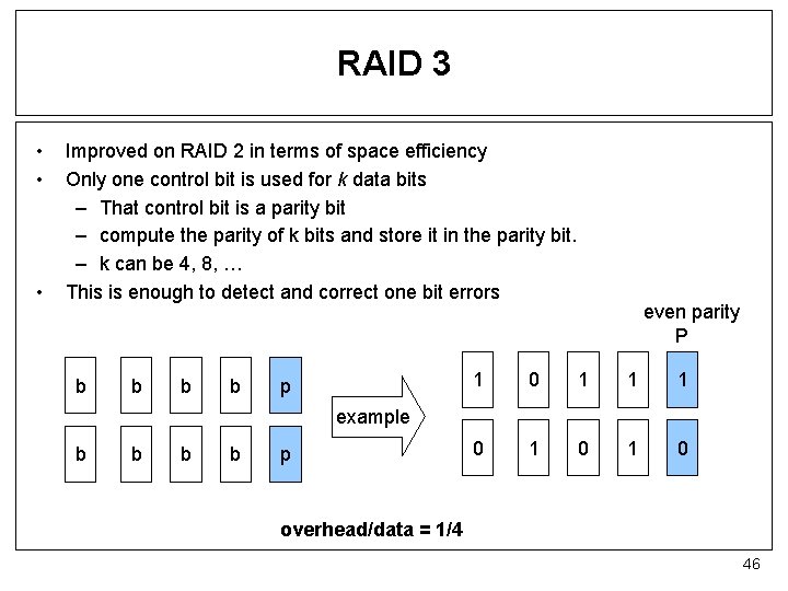 RAID 3 • • • Improved on RAID 2 in terms of space efficiency