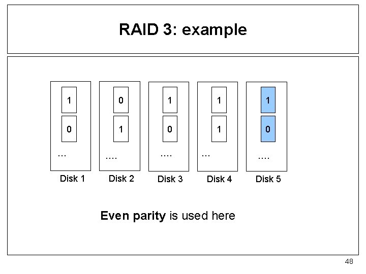 RAID 3: example 1 0 1 1 1 0 1 0 … Disk 1
