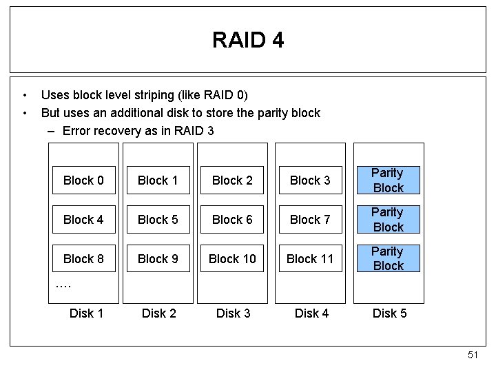 RAID 4 • • Uses block level striping (like RAID 0) But uses an