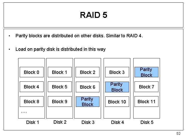 RAID 5 • Parity blocks are distributed on other disks. Similar to RAID 4.