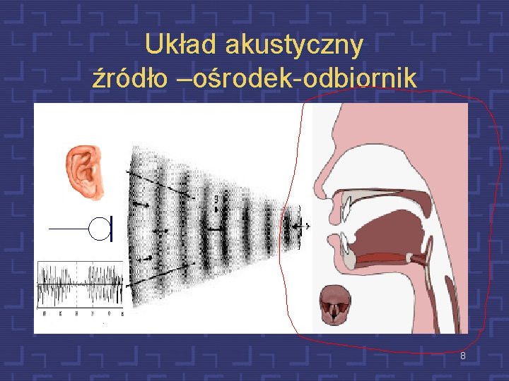 Układ akustyczny źródło –ośrodek-odbiornik 8 