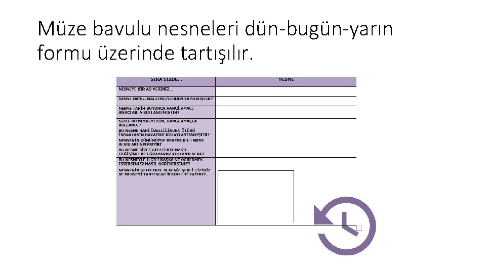 Müze bavulu nesneleri dün-bugün-yarın formu üzerinde tartışılır. 