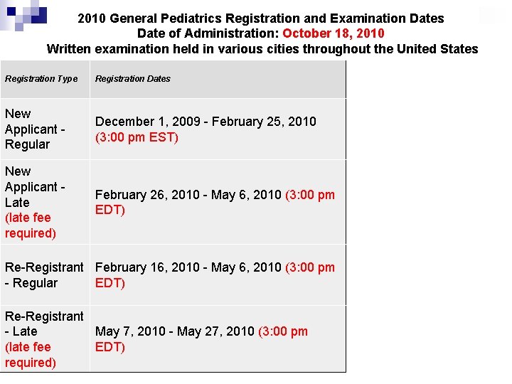 2010 General Pediatrics Registration and Examination Dates Date of Administration: October 18, 2010 Written