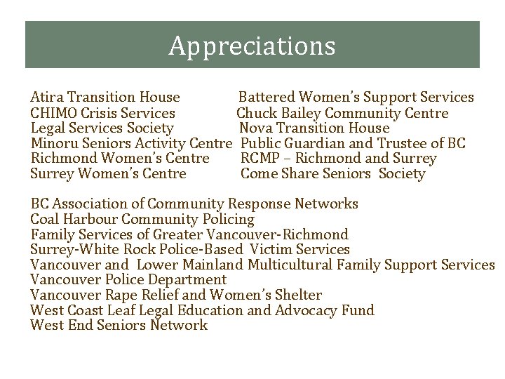 Appreciations Atira Transition House Battered Women’s Support Services CHIMO Crisis Services Chuck Bailey Community