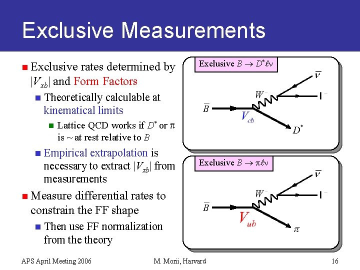 Exclusive Measurements n Exclusive rates determined by |Vxb| and Form Factors n Theoretically calculable