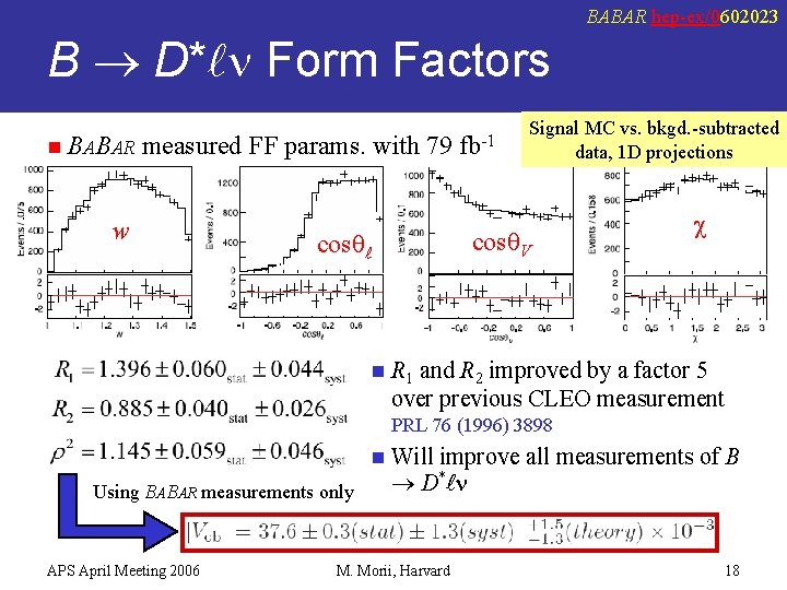 BABAR hep-ex/0602023 B D* n Form Factors n BABAR measured FF params. with 79