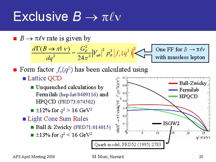 Exclusive B p n n B p v rate is given by One FF