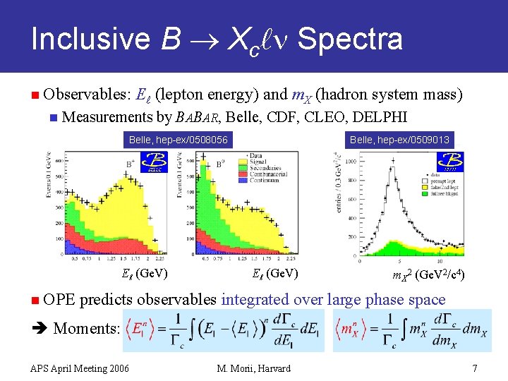 Inclusive B Xc n Spectra n Observables: n E (lepton energy) and m. X