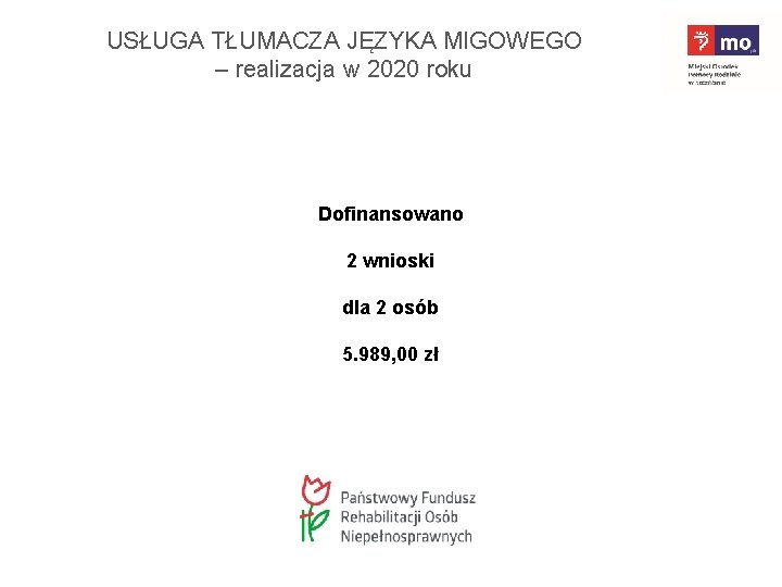 USŁUGA TŁUMACZA JĘZYKA MIGOWEGO – realizacja w 2020 roku Dofinansowano 2 wnioski dla 2