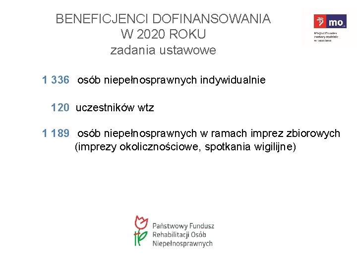 BENEFICJENCI DOFINANSOWANIA W 2020 ROKU zadania ustawowe 1 336 osób niepełnosprawnych indywidualnie 120 uczestników