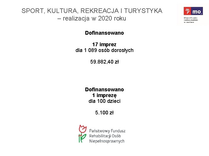 SPORT, KULTURA, REKREACJA I TURYSTYKA – realizacja w 2020 roku Dofinansowano 17 imprez dla