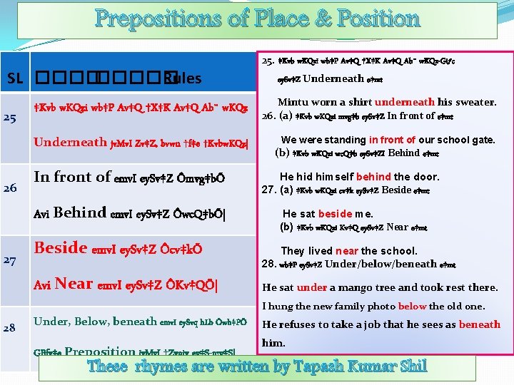 Prepositions of Place & Position SL ����� Rules 25 26 27 ey. Sv‡Z Underneath