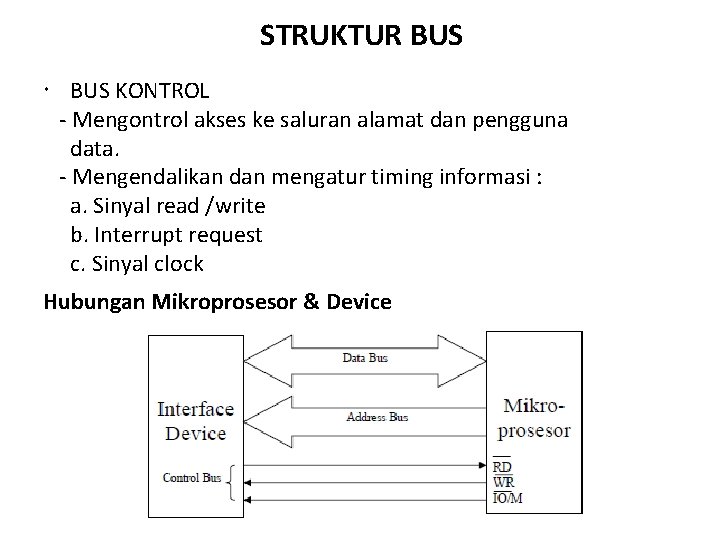 STRUKTUR BUS KONTROL - Mengontrol akses ke saluran alamat dan pengguna data. - Mengendalikan STRUKTUR BUS KONTROL - Mengontrol akses ke saluran alamat dan pengguna data. - Mengendalikan