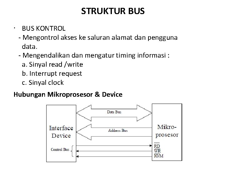 STRUKTUR BUS KONTROL - Mengontrol akses ke saluran alamat dan pengguna data. - Mengendalikan