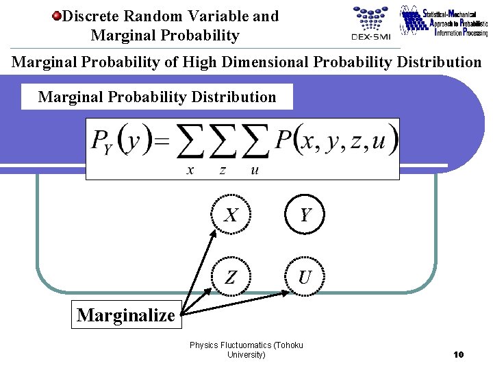 Discrete Random Variable and Marginal Probability of High Dimensional Probability Distribution Marginal Probability Distribution