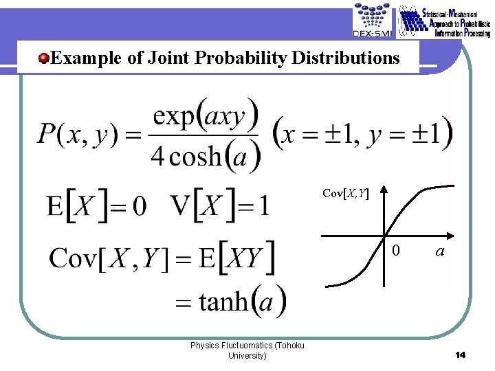 Example of Joint Probability Distributions Cov[X, Y] 0 Physics Fluctuomatics (Tohoku University) a 14