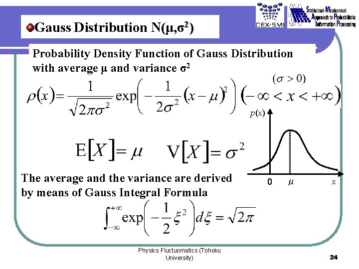 Gauss Distribution N(μ, σ2) Probability Density Function of Gauss Distribution with average μ and