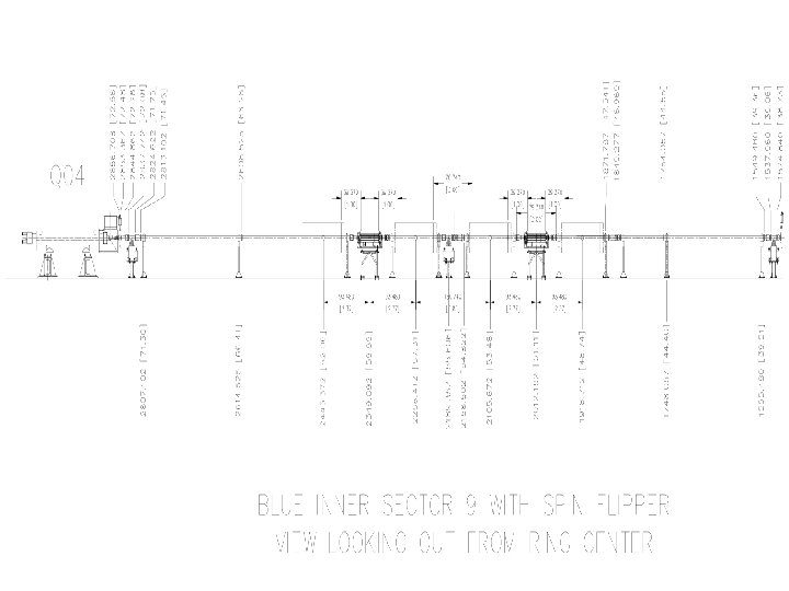 RHIC spin flipper layout 