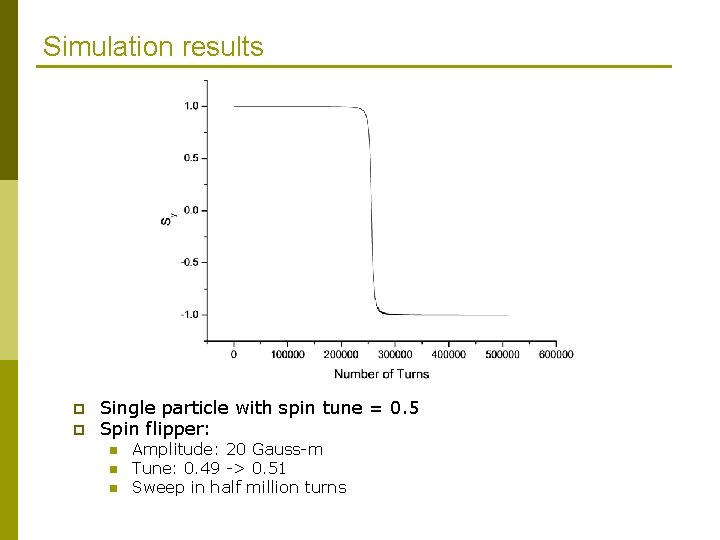 Simulation results p p Single particle with spin tune = 0. 5 Spin flipper: