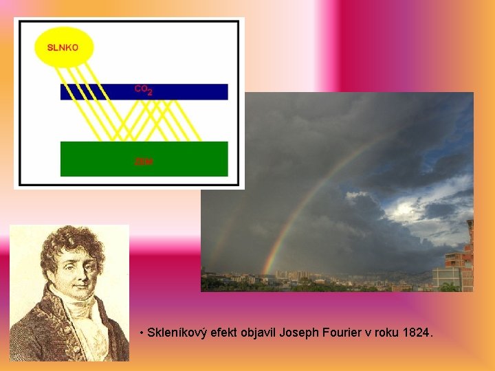  • Skleníkový efekt objavil Joseph Fourier v roku 1824. 