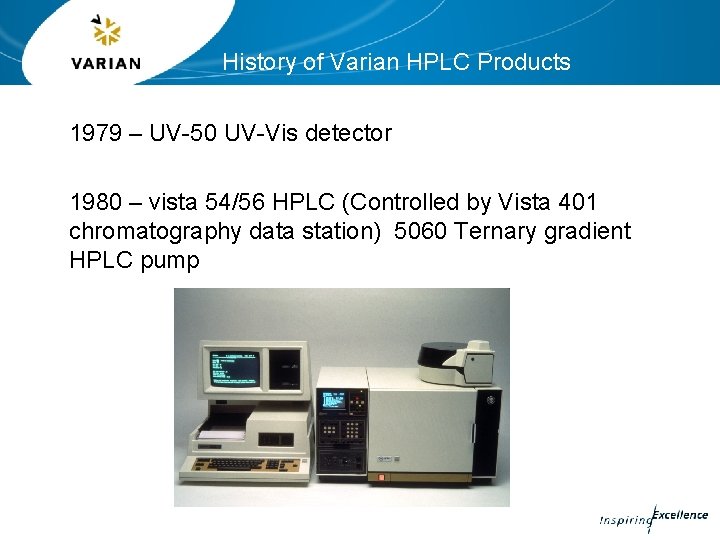History of Varian HPLC Products 1979 – UV-50 UV-Vis detector 1980 – vista 54/56