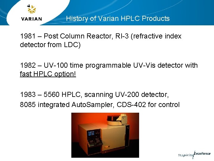 History of Varian HPLC Products 1981 – Post Column Reactor, RI-3 (refractive index detector