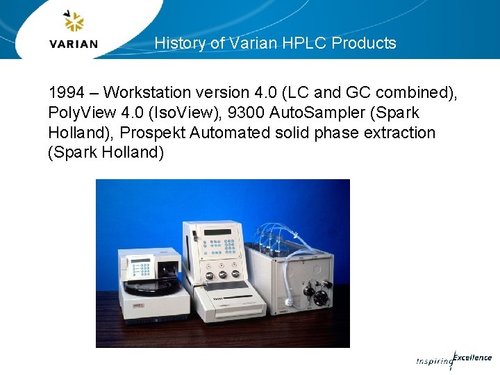 History of Varian HPLC Products 1994 – Workstation version 4. 0 (LC and GC